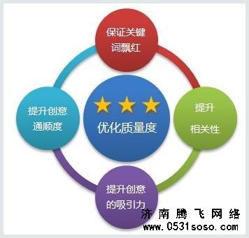 對于外部鏈接的設置，需要合理的添加交換